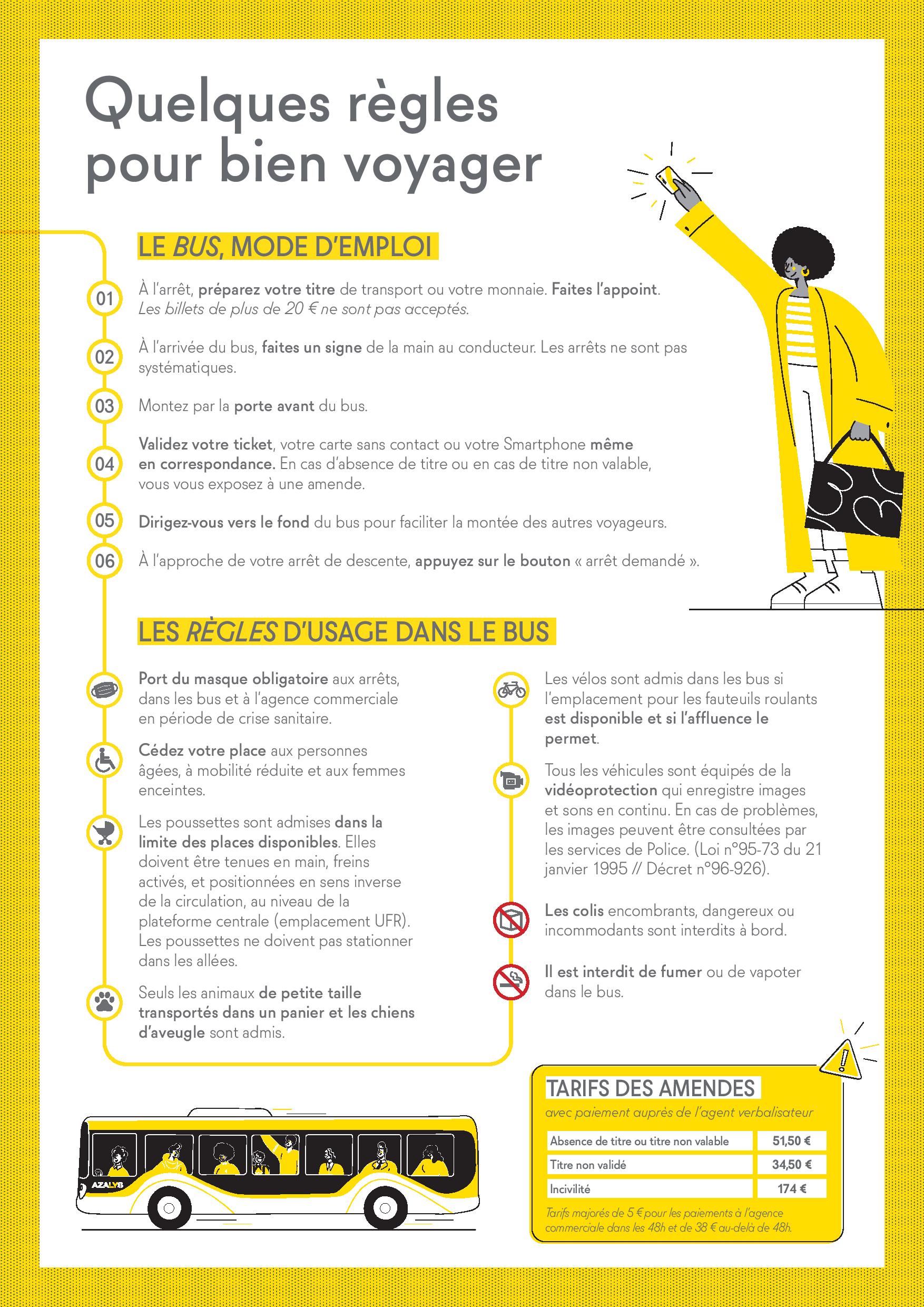 Mode d'emploi